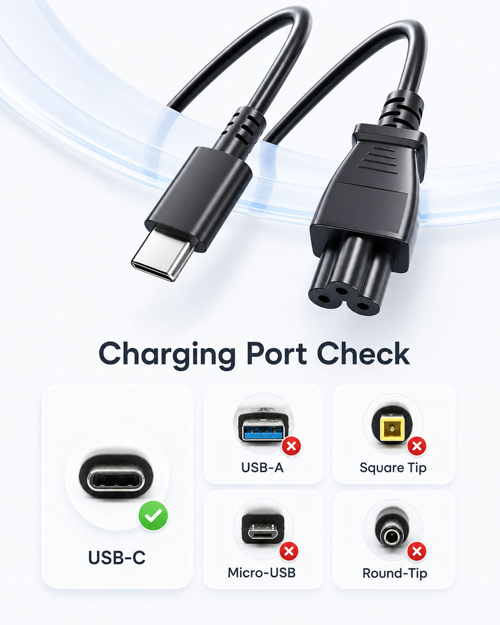 Dongerdi 65W 45W USB C Charger for Lenovo, Dell, HP Laptop and More