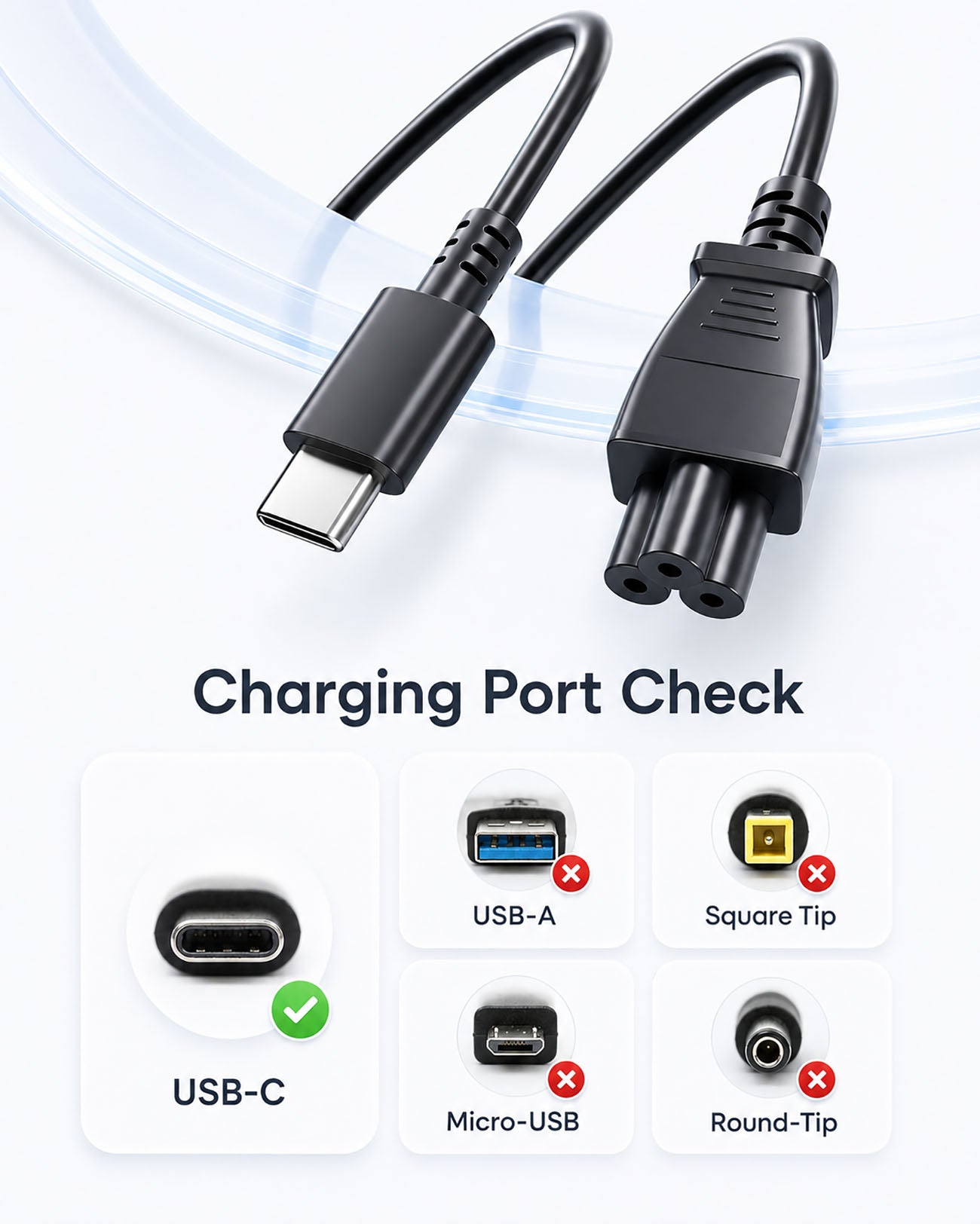Dongerdi 65W 45W USB C Charger for Lenovo, Dell, HP Laptop and More